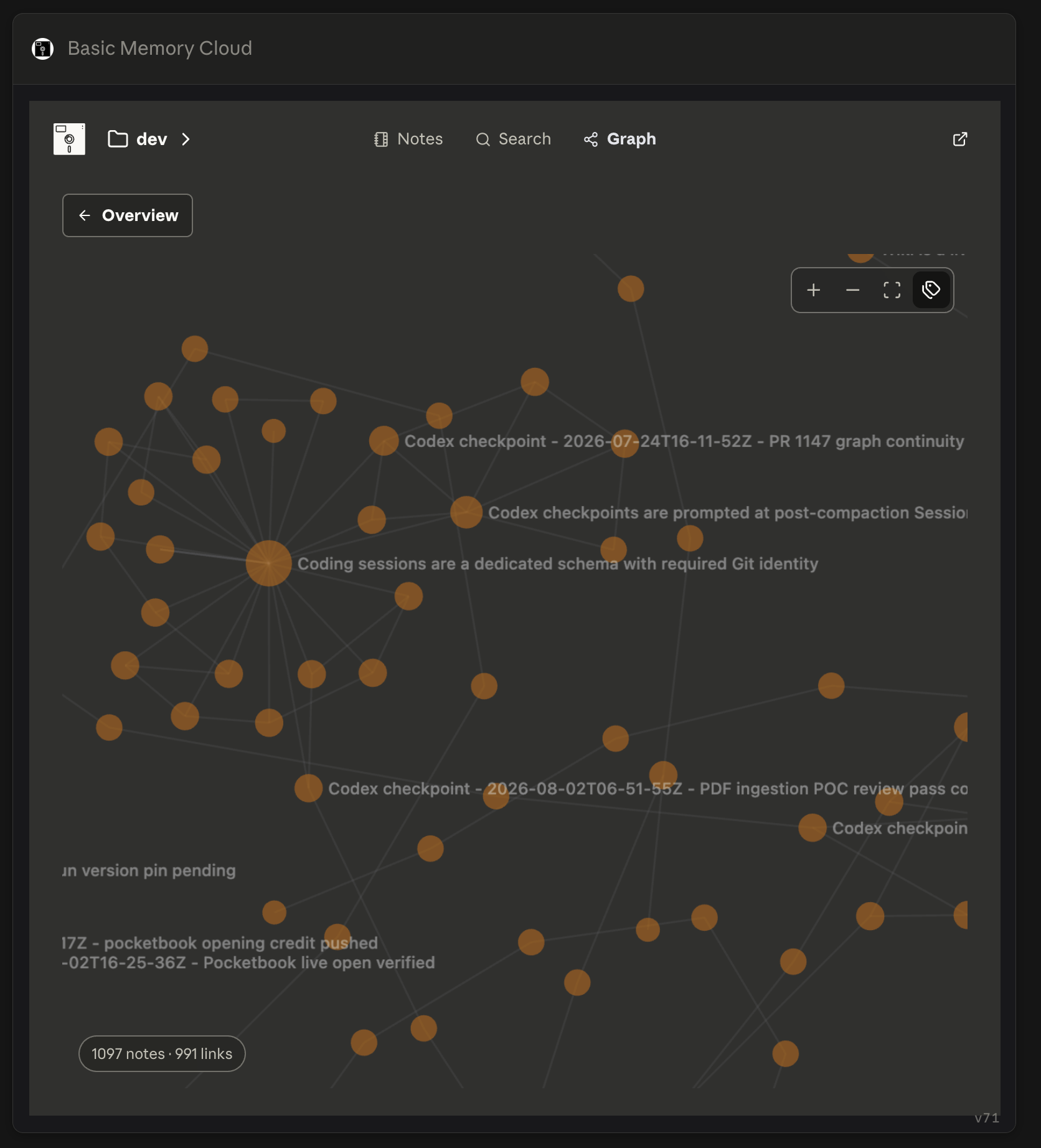 The full Basic Memory knowledge graph inside the MCP App