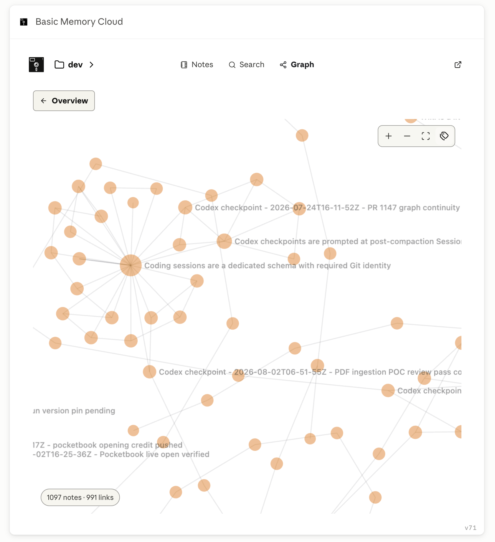 The full Basic Memory knowledge graph inside the MCP App